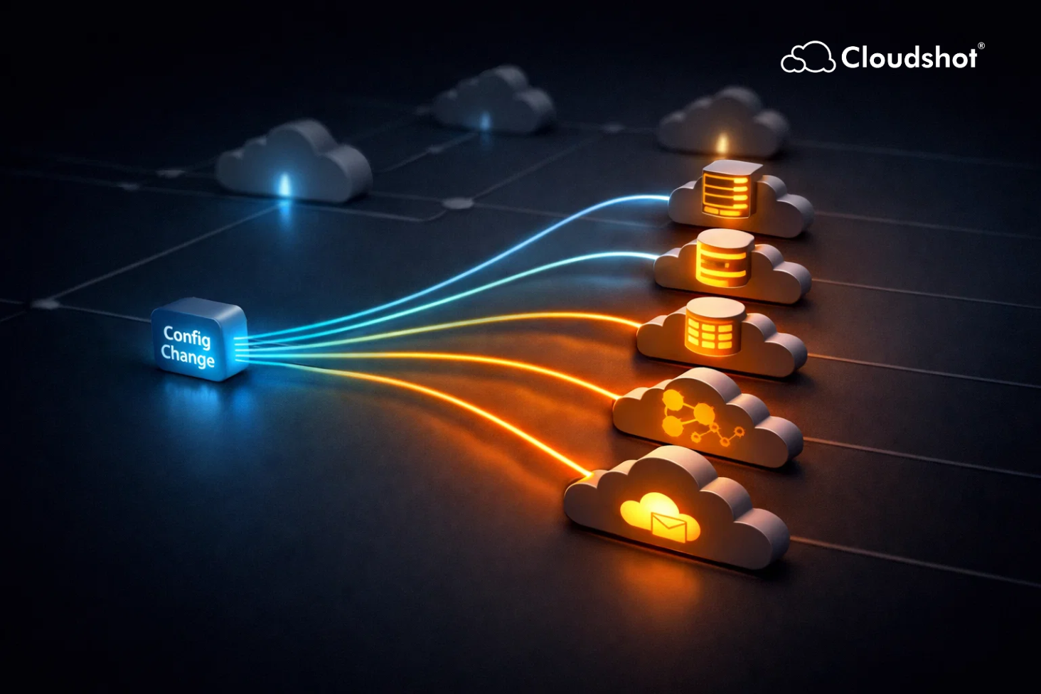 How Small Cloud Changes Create Large Downstream Failures