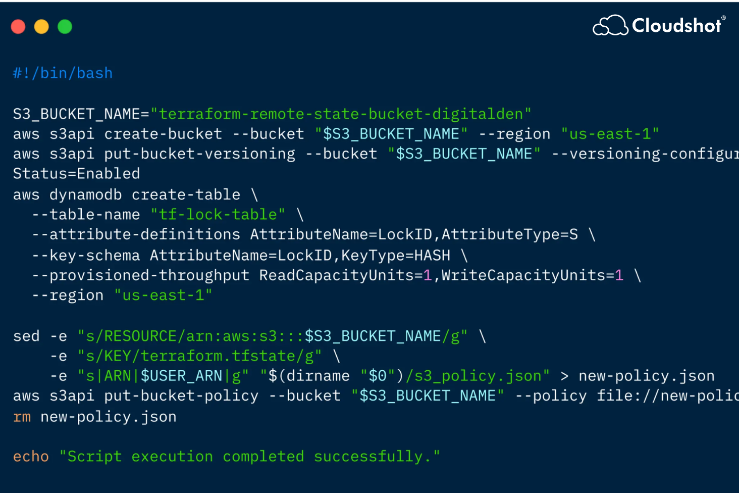 How Terraform Scripts Silently Break Production—and How Cloudshot Prevents It