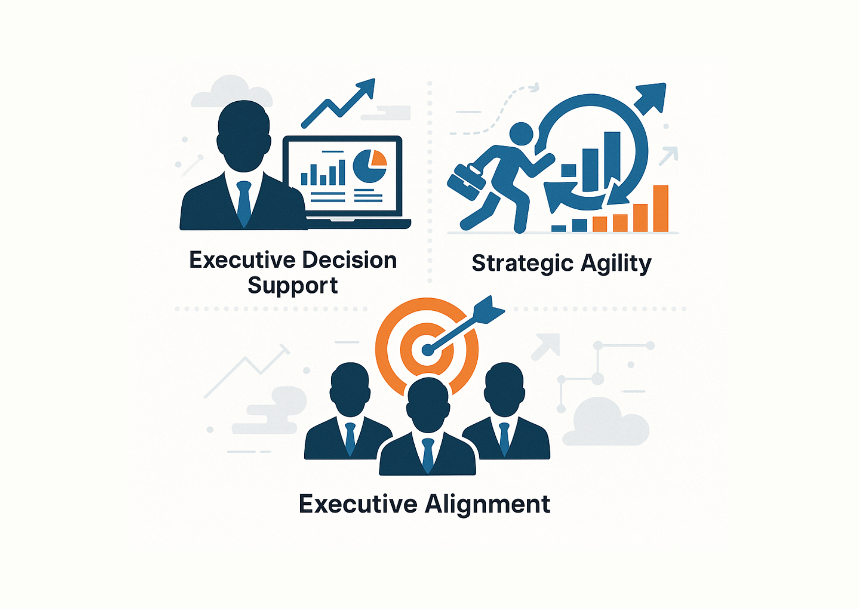Strategic Business Growth