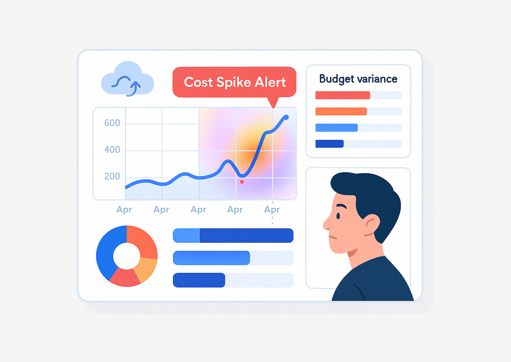 cloud management illustration