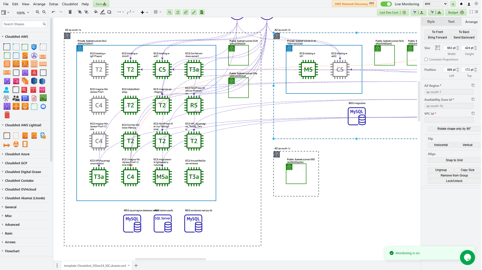 Real-Time Monitoring